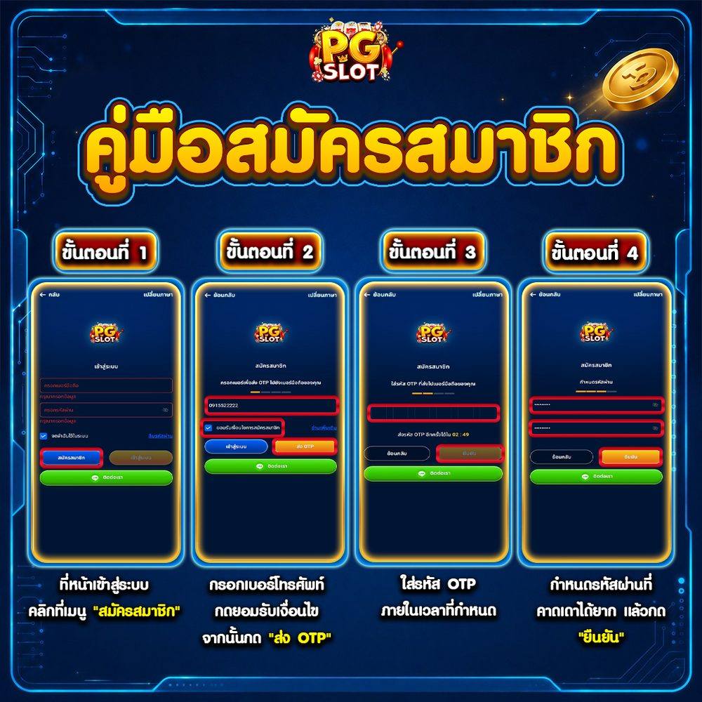 ขั้นตอนการสมัครสมาชิกบนหน้าจอจริง
